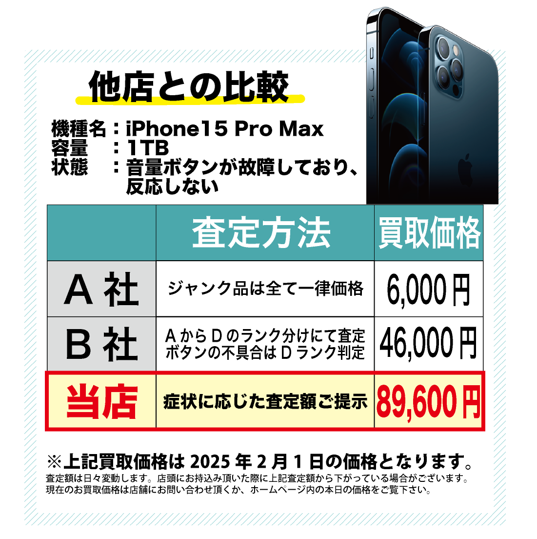 故障 壊れた iPhone買取専門【ジャンクバイヤー】買取実績14年