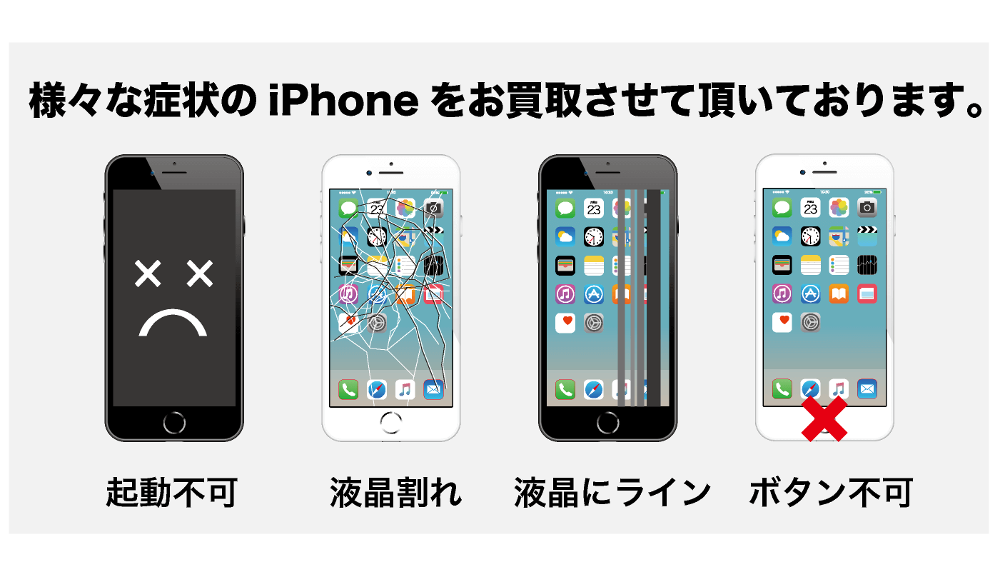 iPhone　ジャンク紹介